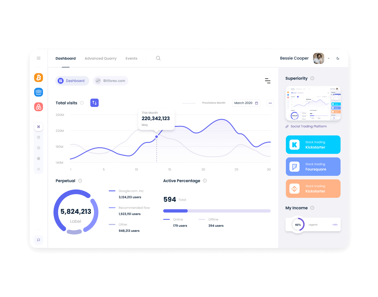 web-development-service-by-mgt